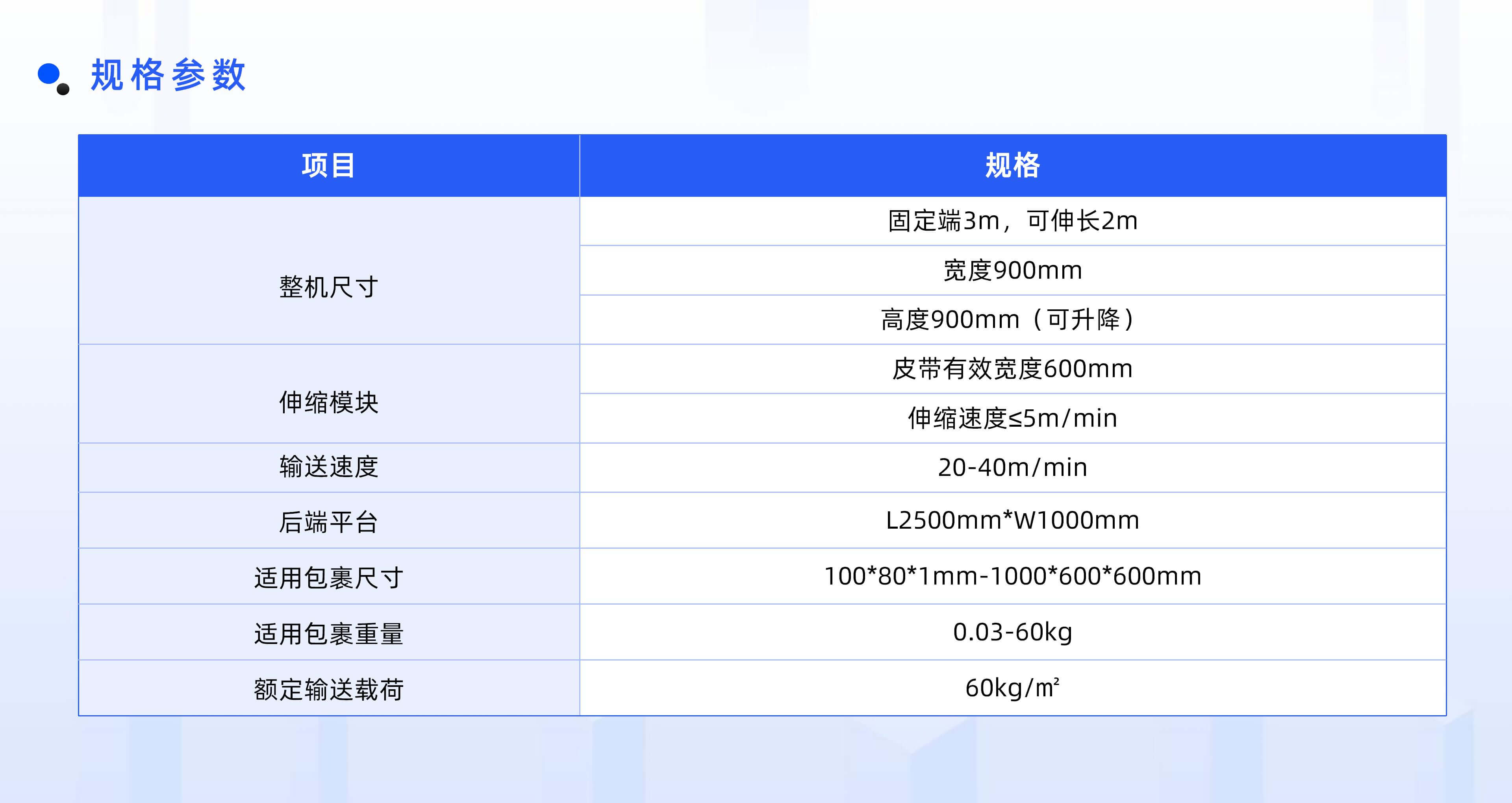 6686体育入口官网物流自动化产品线板块规划布局 (2)_06.jpg
