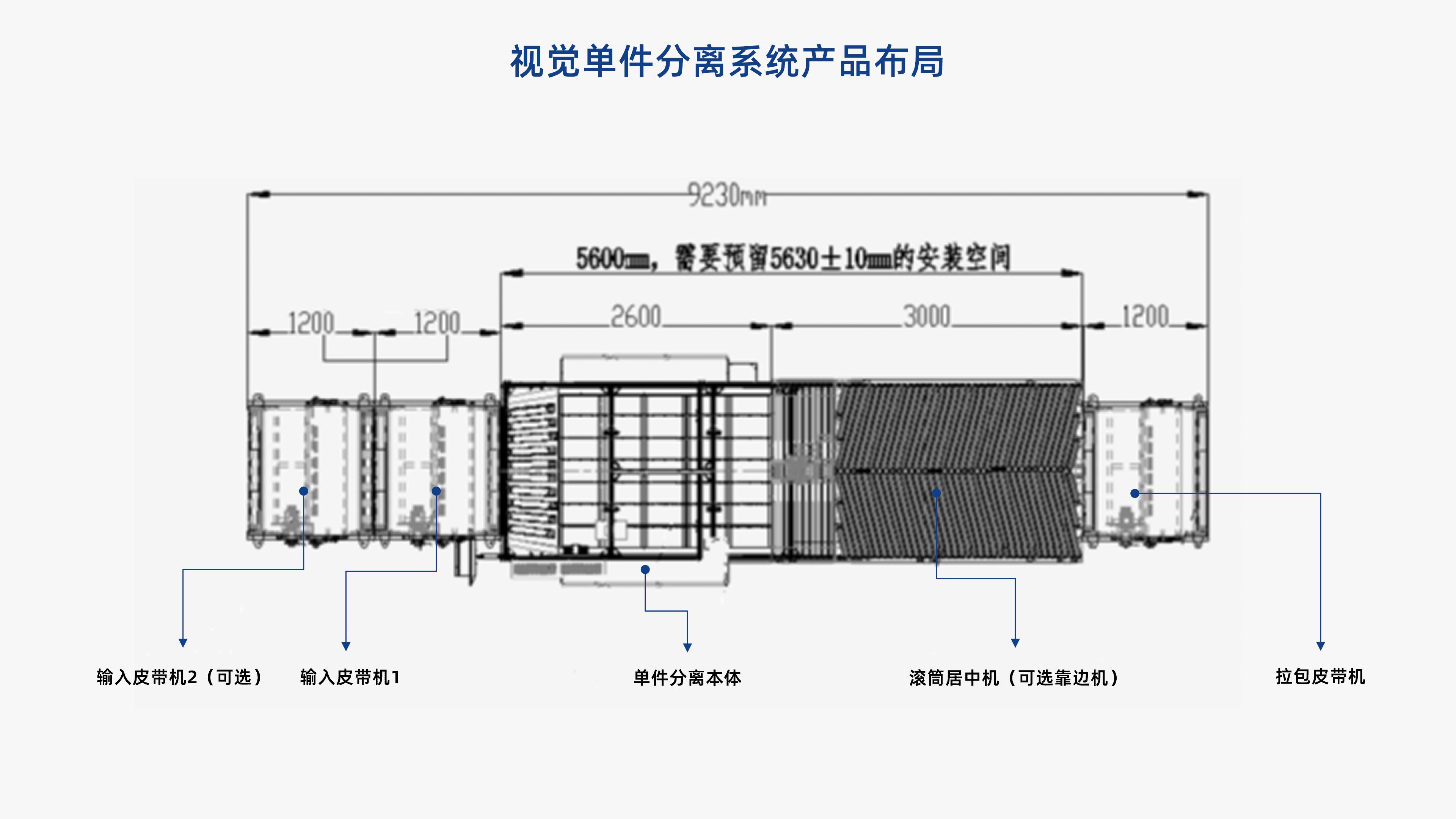 6686体育入口视觉单件分离产品介绍 李茜_06.jpg