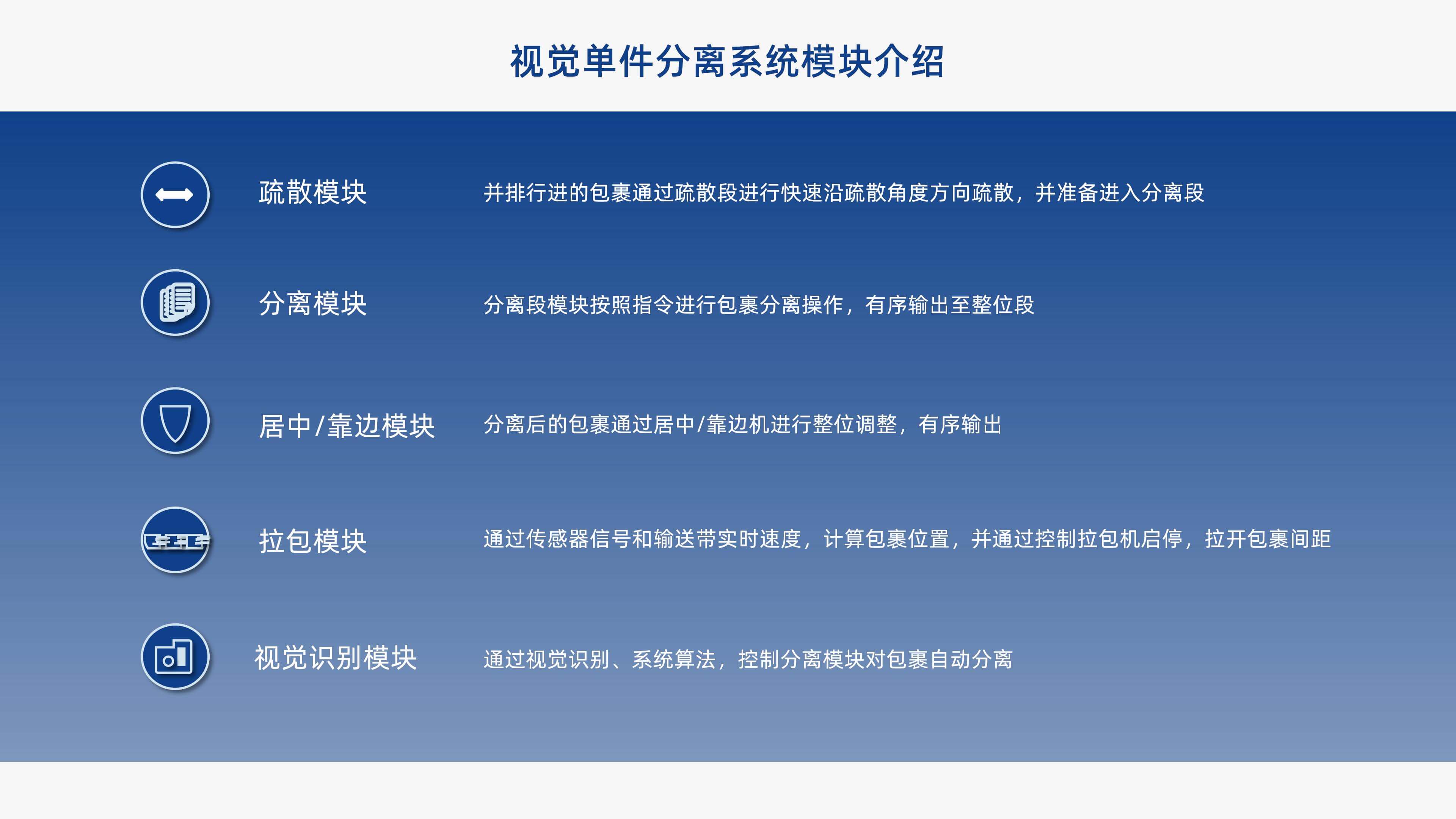 6686体育入口视觉单件分离产品介绍 李茜_07.jpg