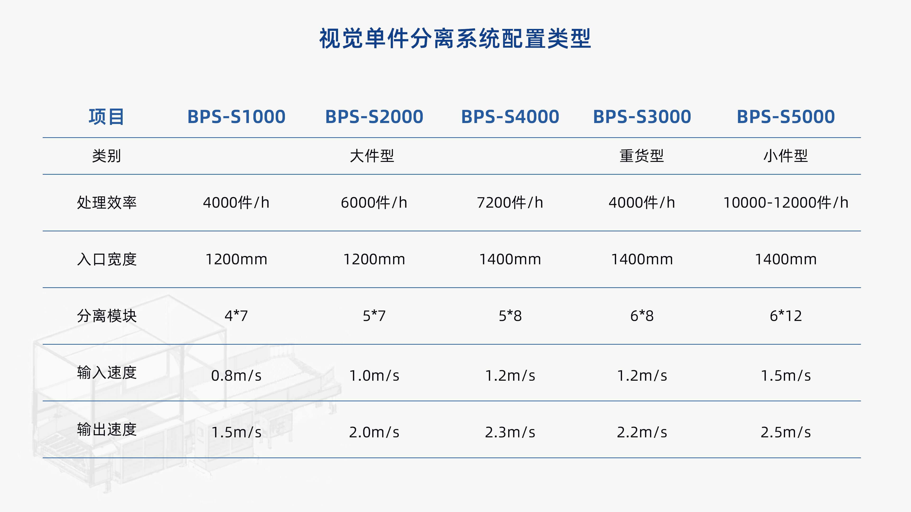 6686体育入口视觉单件分离产品介绍 李茜_10.jpg