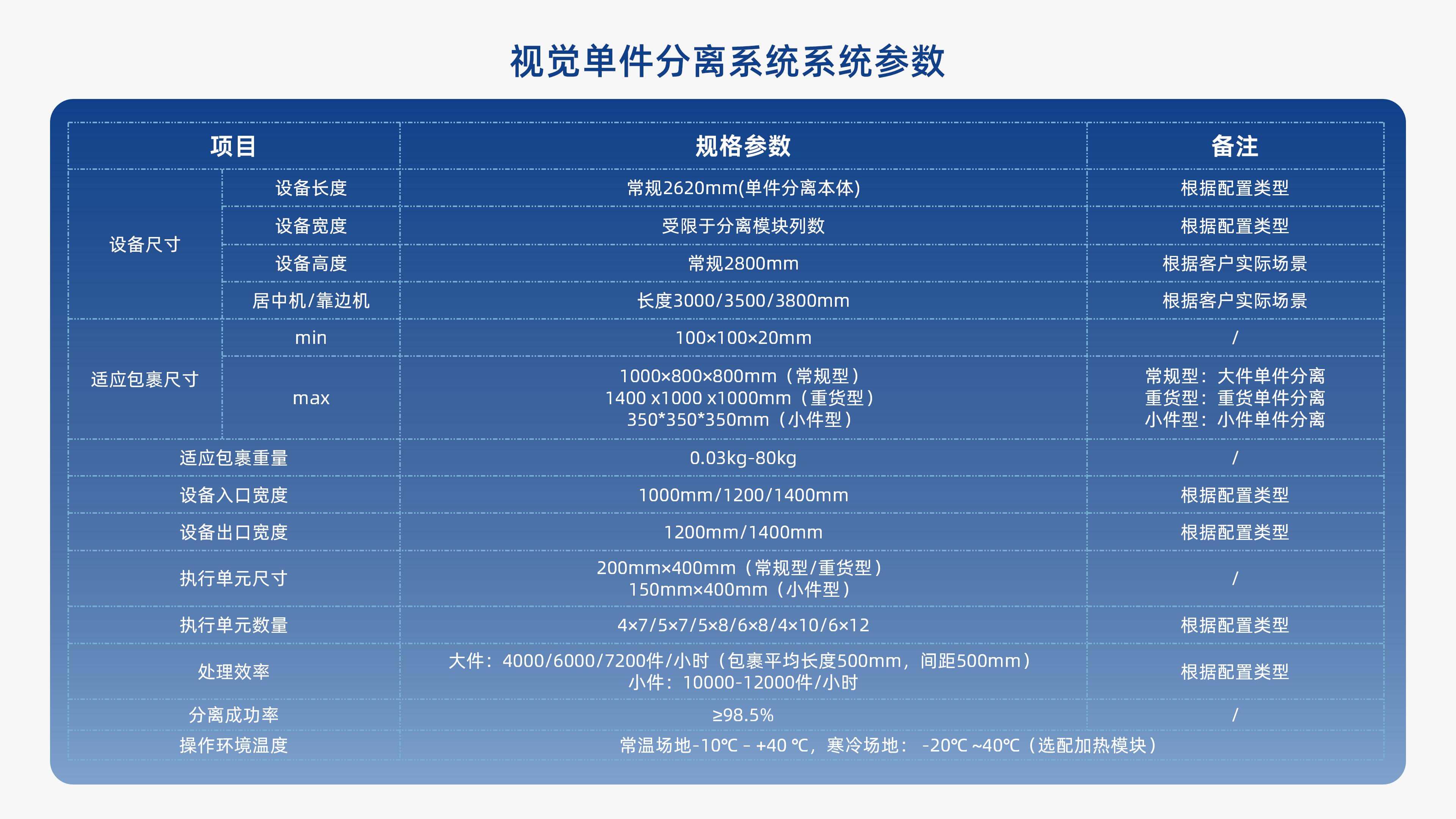 6686体育入口视觉单件分离产品介绍 李茜_08.jpg