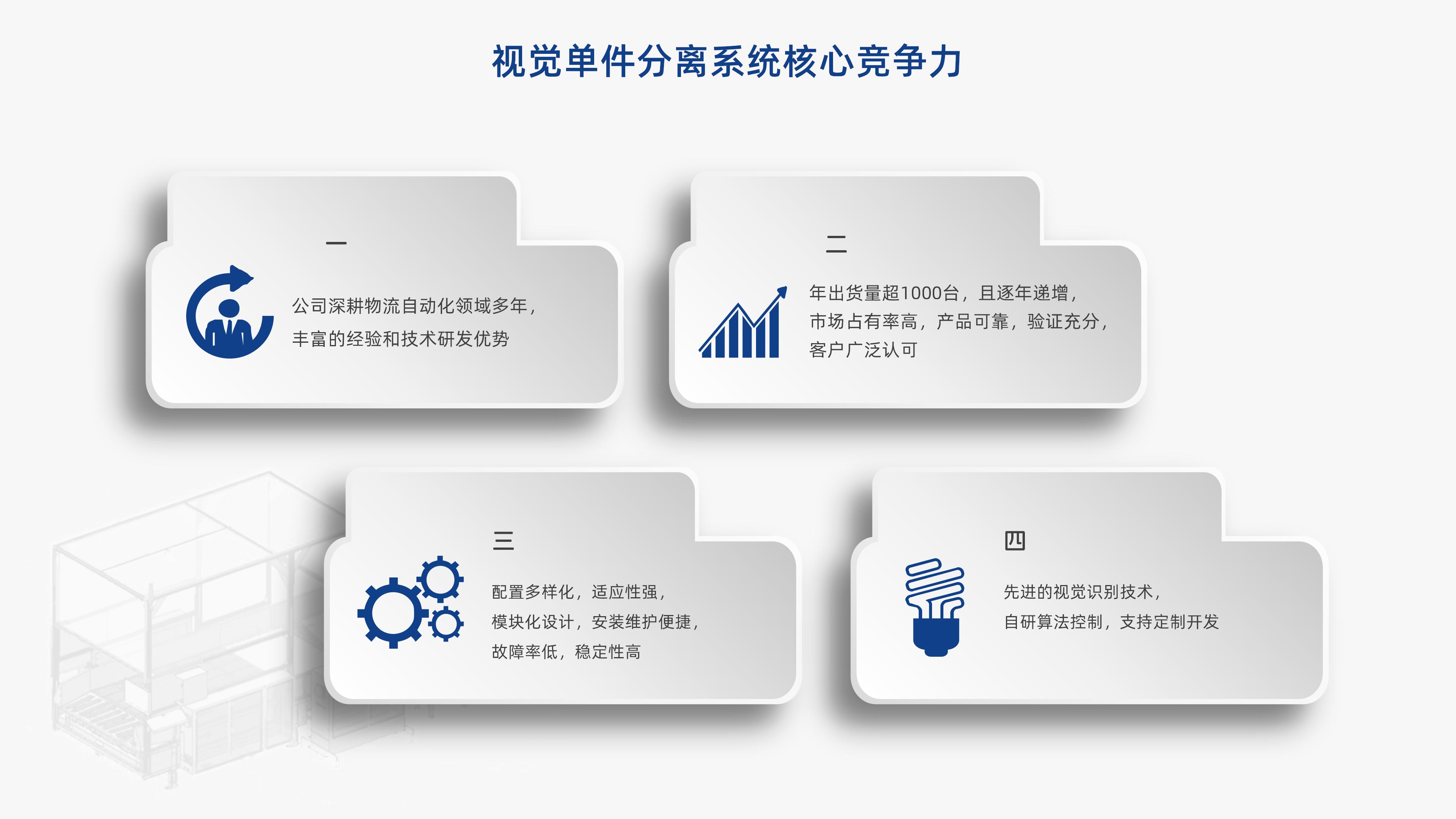 6686体育入口视觉单件分离产品介绍 李茜_12.jpg